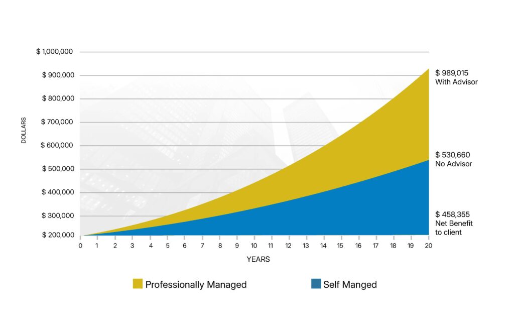 Jeff Rogers-Chart Graphic generic-10.1.2024 (1)